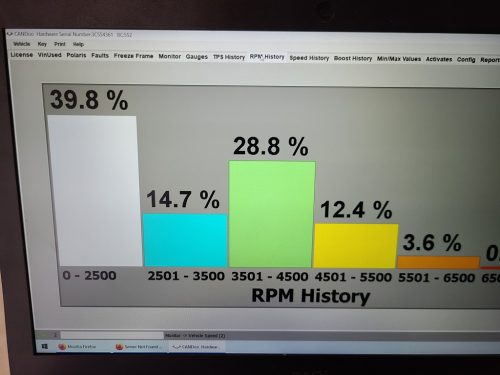 Polaris ProXD 2000D diesel commercial UTV engine RPM history